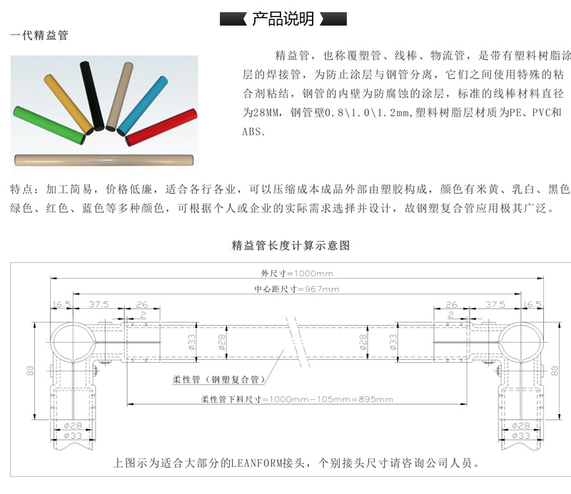 內(nèi)頁(yè)-精益管產(chǎn)品說(shuō)明01.jpg